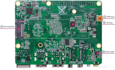 Одноплатный компьютер Raspberry ROCK 5 Model B 4GB 