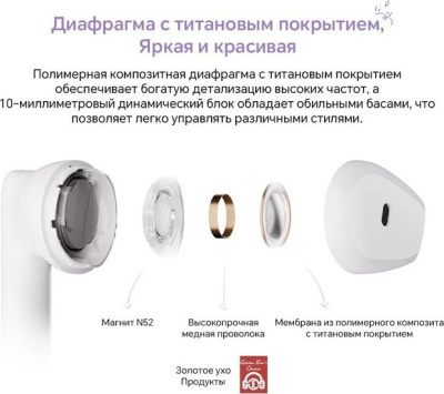 Наушники HONOR Earbuds X6 (сиреневый, международная версия) 