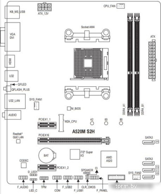 Материнская плата Gigabyte A520M S2H (rev. 1.0) 
