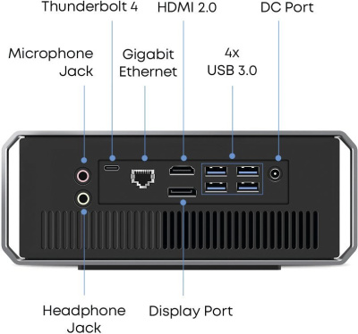 Chuwi CoreBox 4th i5-12450H/16GB/512GB/Win11Pro 