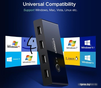 USB-хаб Ugreen US216 30767 