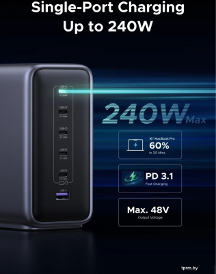 Ugreen Nexode 500W X759 55550B 