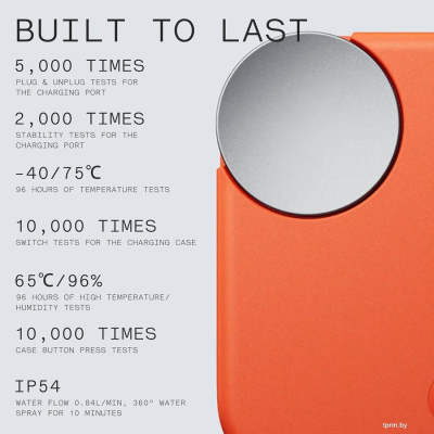 Наушники CMF Buds A (белый) 