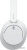 Наушники Sony WH-CH720N (белый) Наушники Sony WH-CH720N (белый)