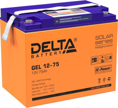 Delta GEL 12-75 (12В/75 А·ч) 