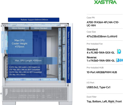 Корпус XASTRA A700 7ARGB-C10-UC (белый) 