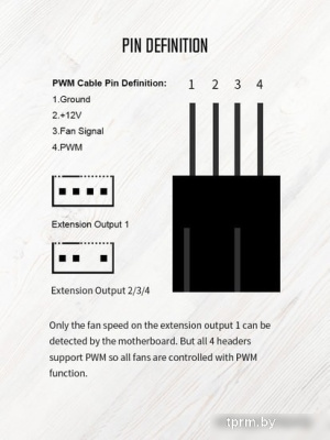 Разветвитель ID-Cooling FS-04 PWM 