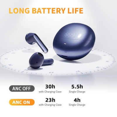 Наушники QCY AilyBuds Pro (темно-синий) 
