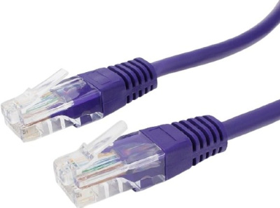Кабель Cablexpert PP12-1.5M/V 
