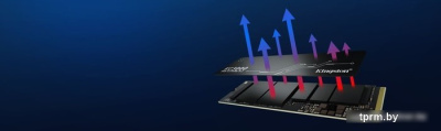 SSD Kingston KC3000 4TB SKC3000D/4096G 