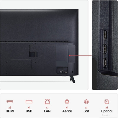 Телевизор LG QNED AI QNED70 55QNED70A6A 