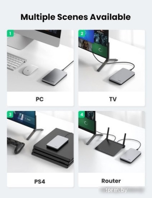 Бокс для накопителей 2.5" Ugreen CM300 