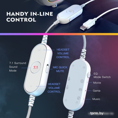 Наушники FIFINE H6X (белый) 