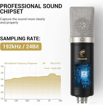 Проводной микрофон Tonor TC-2030 