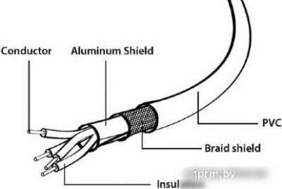 Кабель Cablexpert CCP-mUSB2-AMBM-0.1M 