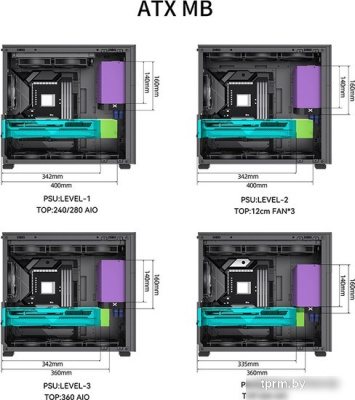 Корпус Jonsbo D41 Mesh (черный) 