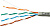 Кабель Skynet Cable CSS-UTP-4-CU (305 м, серый) 