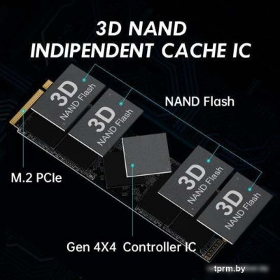 SSD KingSpec XG7000 Pro 2TB 