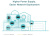 PoE-инжектор TP-Link TL-POE170S PoE-инжектор TP-Link TL-POE170S