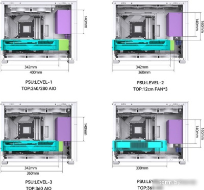 Корпус Jonsbo D31 Mesh (белый) 