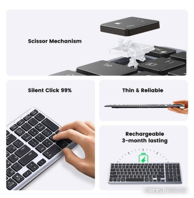Ugreen KU005 
