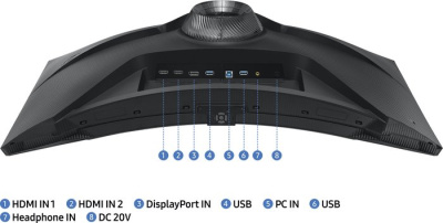 Игровой монитор Samsung Odyssey Neo G7 LS32BG752NIXCI 