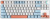 Клавиатура Cyberlynx ZA87 White Blue Orange (TNT Yellow) Клавиатура Cyberlynx ZA87 White Blue Orange (TNT Yellow)