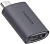 Адаптер Ugreen US320 HDMI - Type-C (серый) 