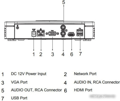 Сетевой видеорегистратор Dahua DHI-NVR4108-4KS2/L 