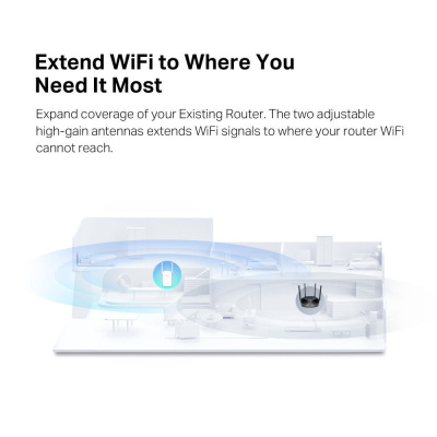 Усилитель Wi-Fi Mercusys ME60X 