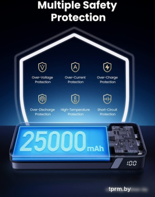 Ugreen PB205 25000mAh (серый) 
