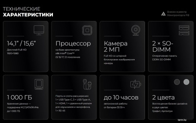 Ноутбук Kvadra Nau LE15T Y22L02P01101R_C05EEA 