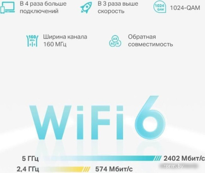 Wi-Fi роутер TP-Link Deco X50 