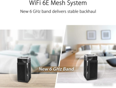 Wi-Fi система ASUS ZenWiFi Pro ET12 