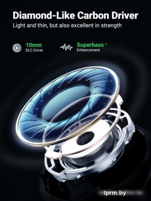 Наушники Ugreen HiTune X6 ANC 