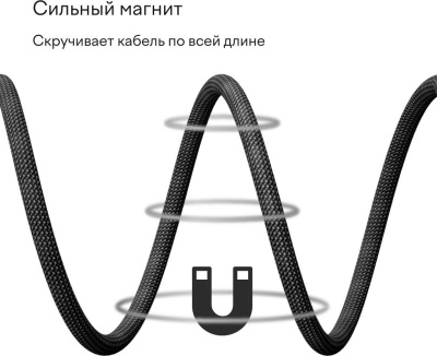 Кабель Magssory CBL001 (1.2м, серый) 