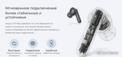 Наушники Haylou GT7 Neo (черный) 