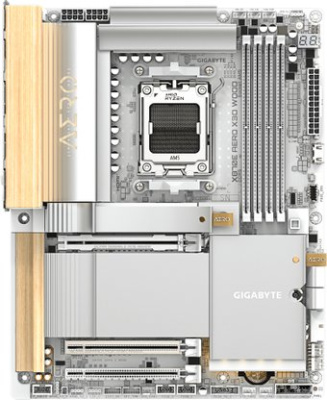 Материнская плата Gigabyte X870E Aero X3D Wood
