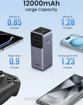 Ugreen PB724 12000mAh (серый) 