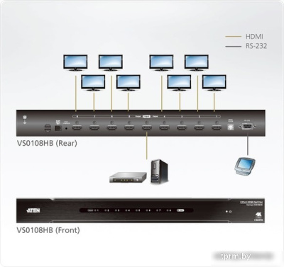 Разветвитель Aten VS0108HB 