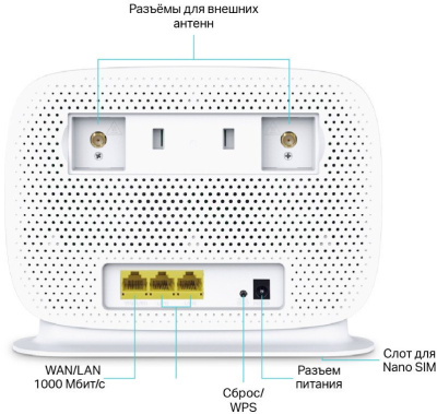 4G Wi-Fi роутер TP-Link Archer MR505 