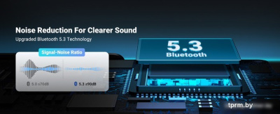 Аудиоадаптер Ugreen CM596 90748 