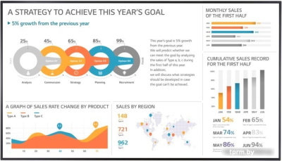 Информационная панель LG 86UH5F-H 