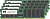Оперативная память HP 202173-B21 4x2GB DDR PC-1600 