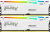 Оперативная память Kingston FURY Beast RGB 2x16ГБ DDR5 5200 МГц KF552C36BWEAK2-32 