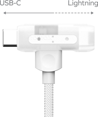 Кабель Momax DL56W 1-Link Flow Duo USB Type-C - Lightning/USB Type-C (1.5 м, белый) 