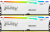 Оперативная память Kingston FURY Beast RGB 2x16ГБ DDR5 5600 МГц KF556C36BWEAK2-32 