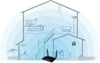 4G Wi-Fi роутер TP-Link Archer MR200 