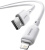 Baseus Silky Series Fast Charging Cable USB Type-A - Lightning (2 м, белый) Baseus Silky Series Fast Charging Cable USB Type-A - Lightning (2 м, белый)