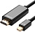 Ugreen MD101 20848 HDMI - MiniDisplayPort (1.5 м, черный) 
